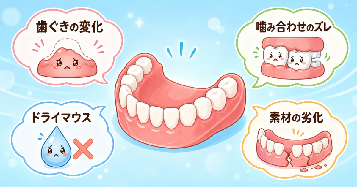 入れ歯が痛い・噛めない原因を症状パターン別に整理