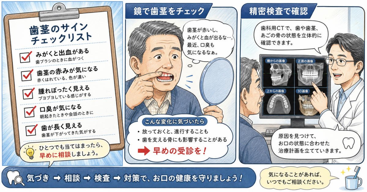 インプラント周囲炎を引き起こす主な原因と重度化するリスク